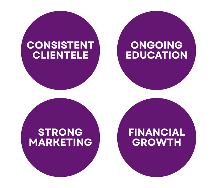 HAIR CULTURE DAY SPA CAREER PERKS, master stylist job pembroke pines